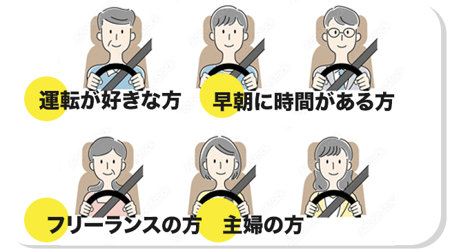 こんな方のエントリーをお待ちしております