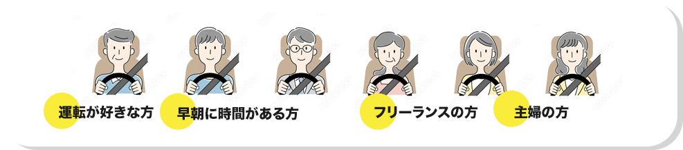 こんな方のエントリーをお待ちしております